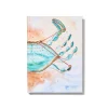 CANCER NOTEBOOK